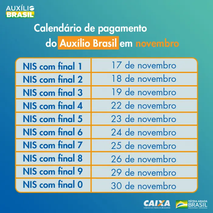 Calendário Auxílio Brasil