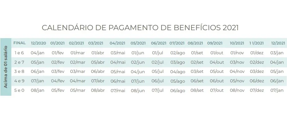 Calendário de benefícios INSS