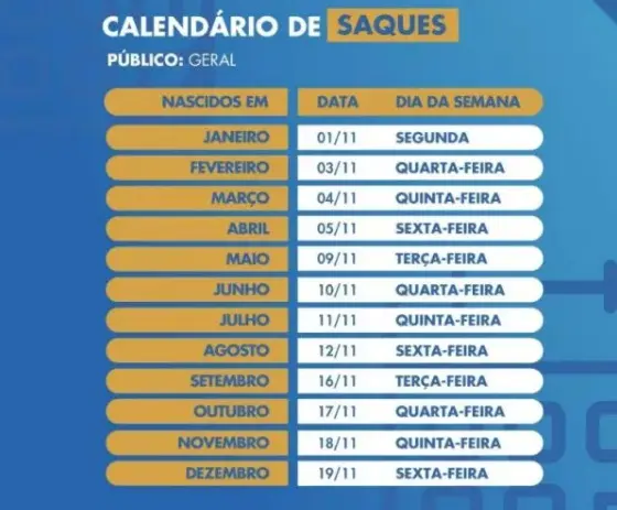 calendário de saque do auxílio emergencial 