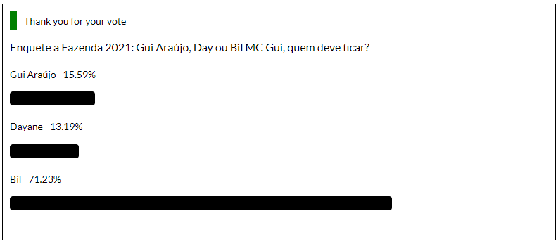 Votação r7 parcial
