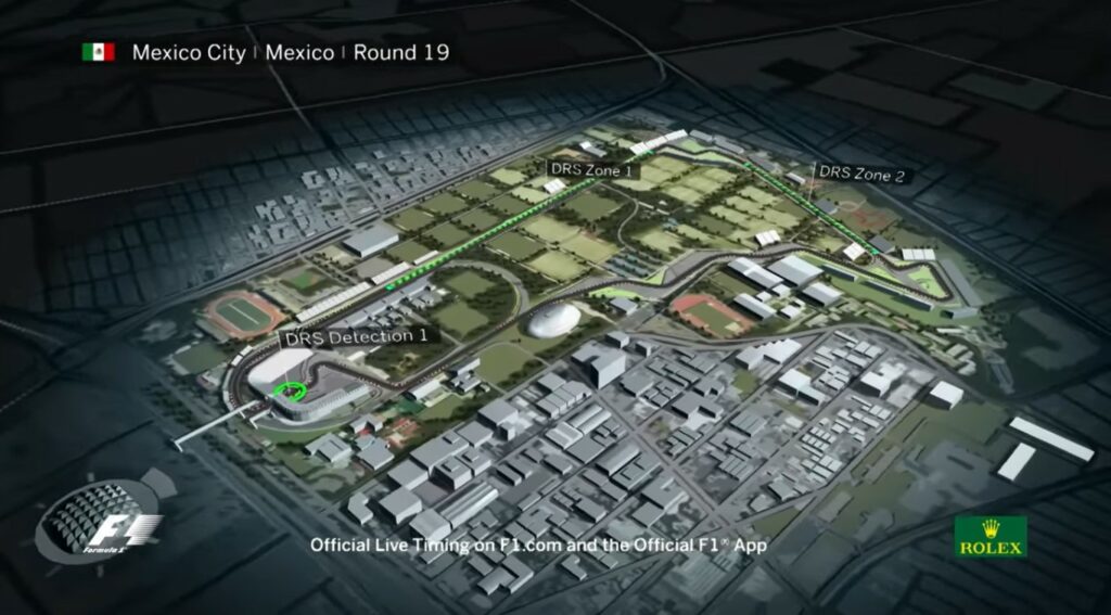 GP do México 2021