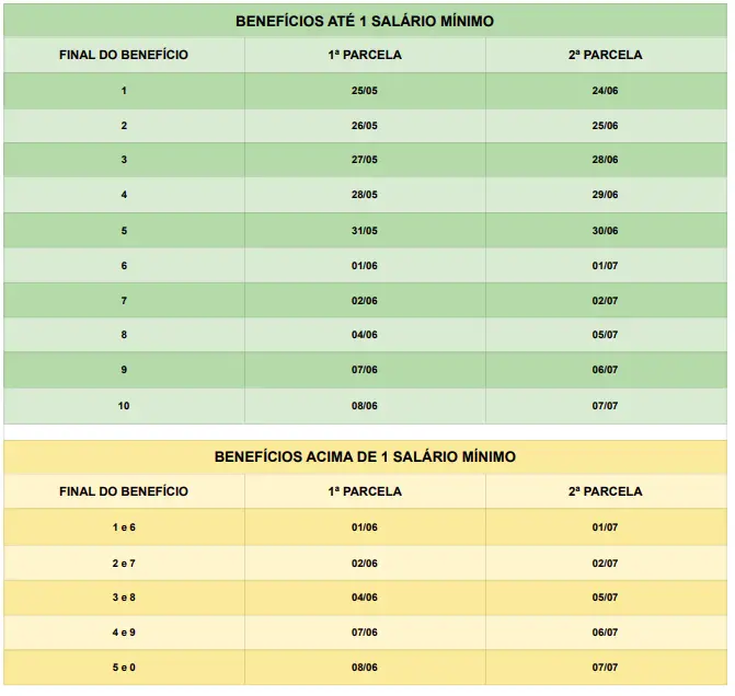 Calendário 13º de 2021