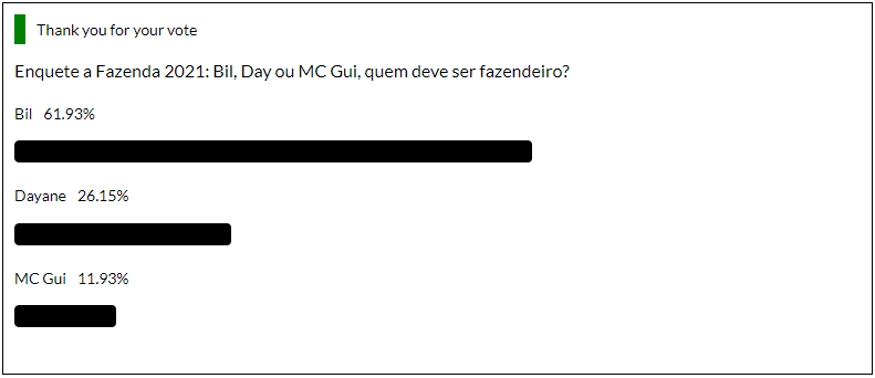 enquete a Fazenda 2021