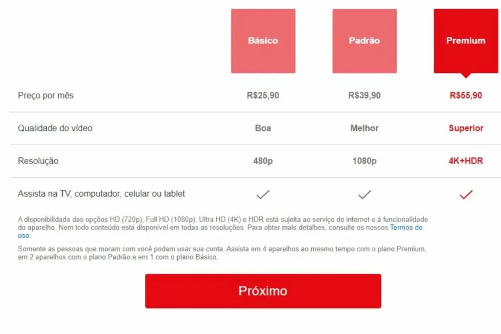 documentário Neymar