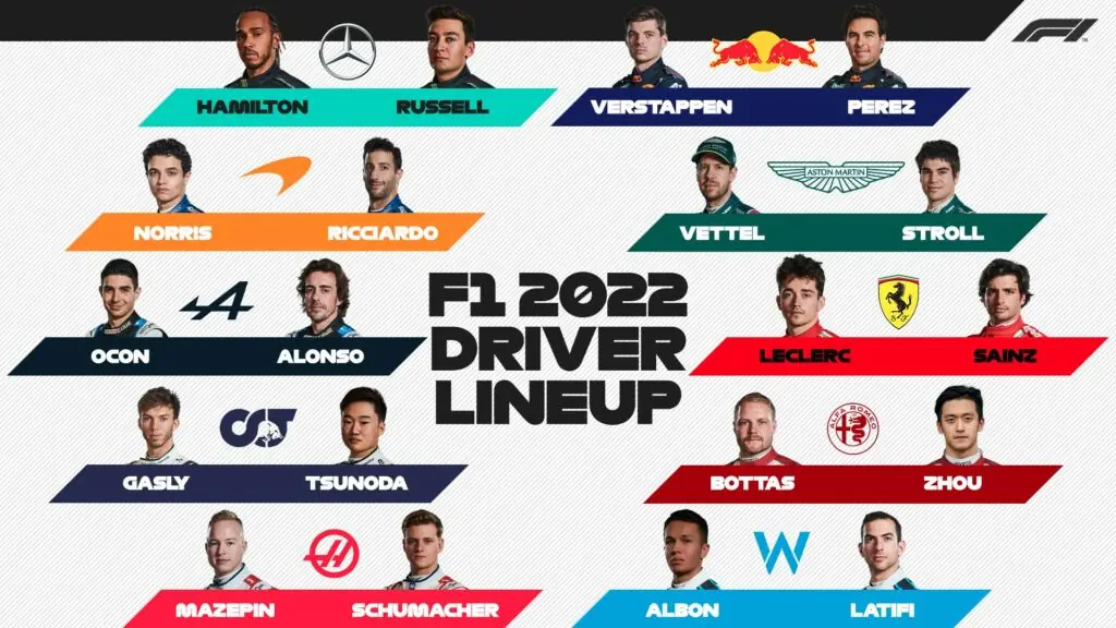calendário fórmula 1 2022