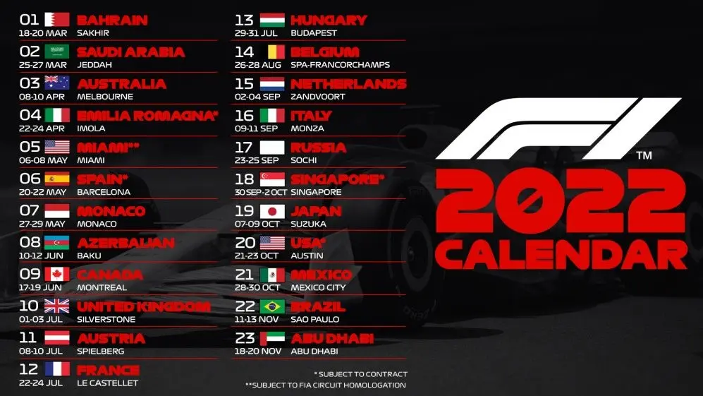 calendário fórmula 1 2022