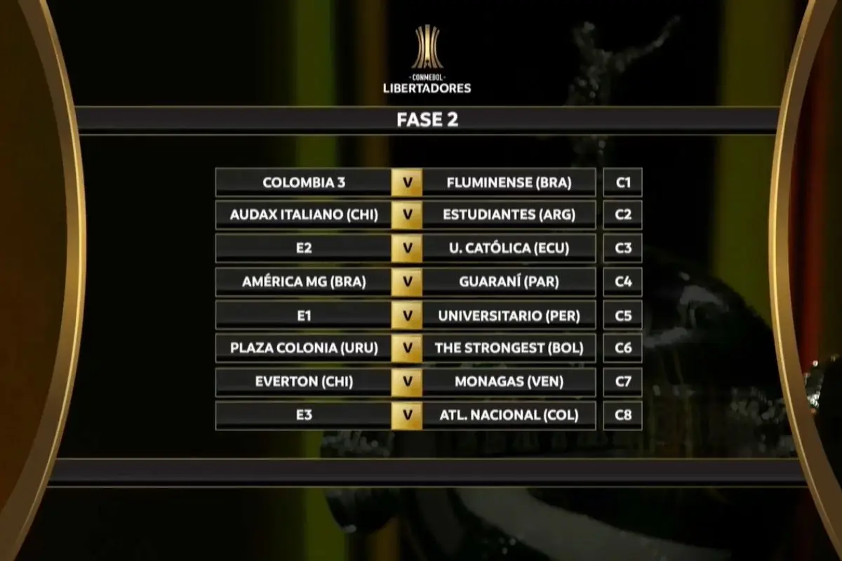 jogos Pré-Libertadores 2022