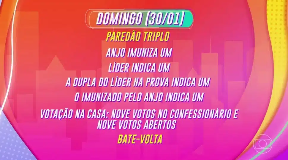 programação BBB 22