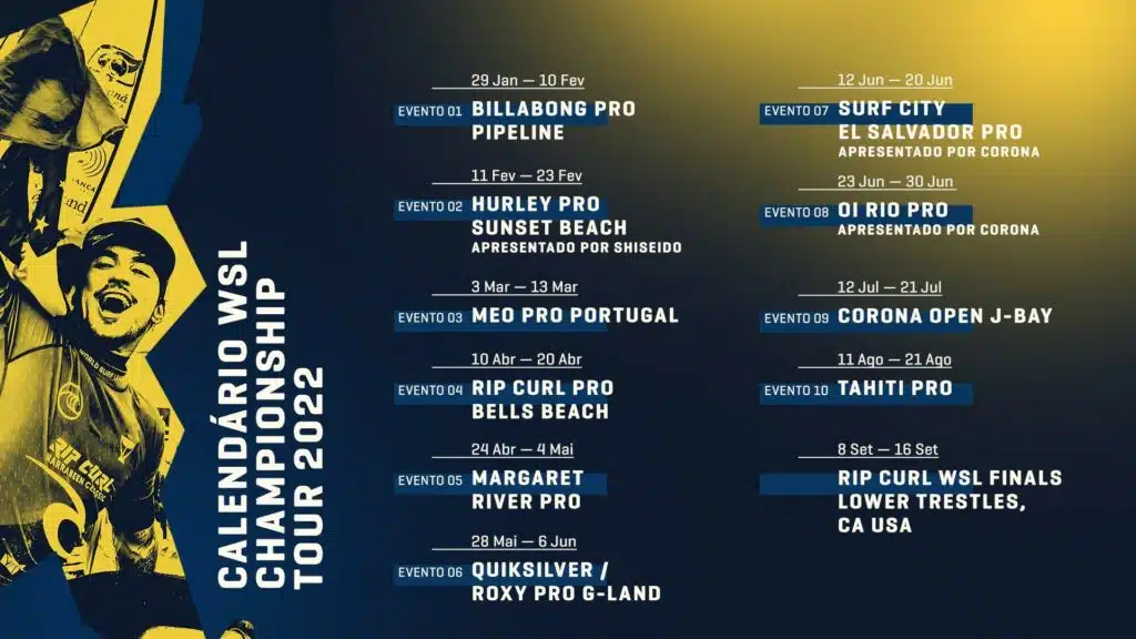 Mundial de Surfe 2022 onde assistir