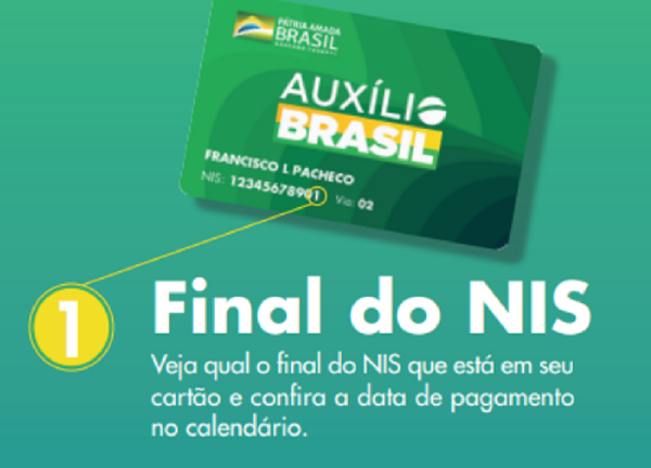 Quando chega o cartão do Auxílio Brasil