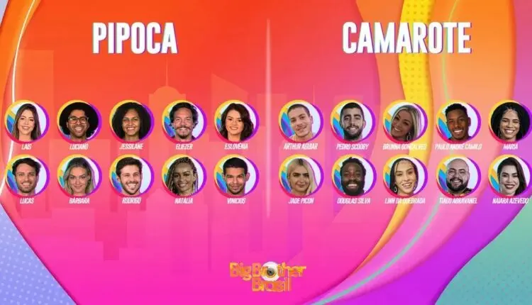enquete BBB 22