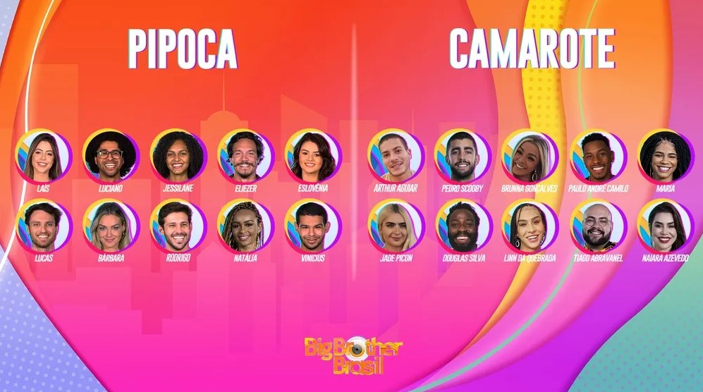 enquete BBB 22