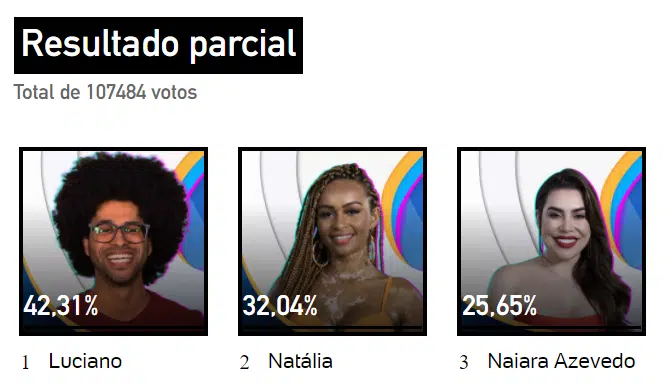 quem sai do BBB 22 uol