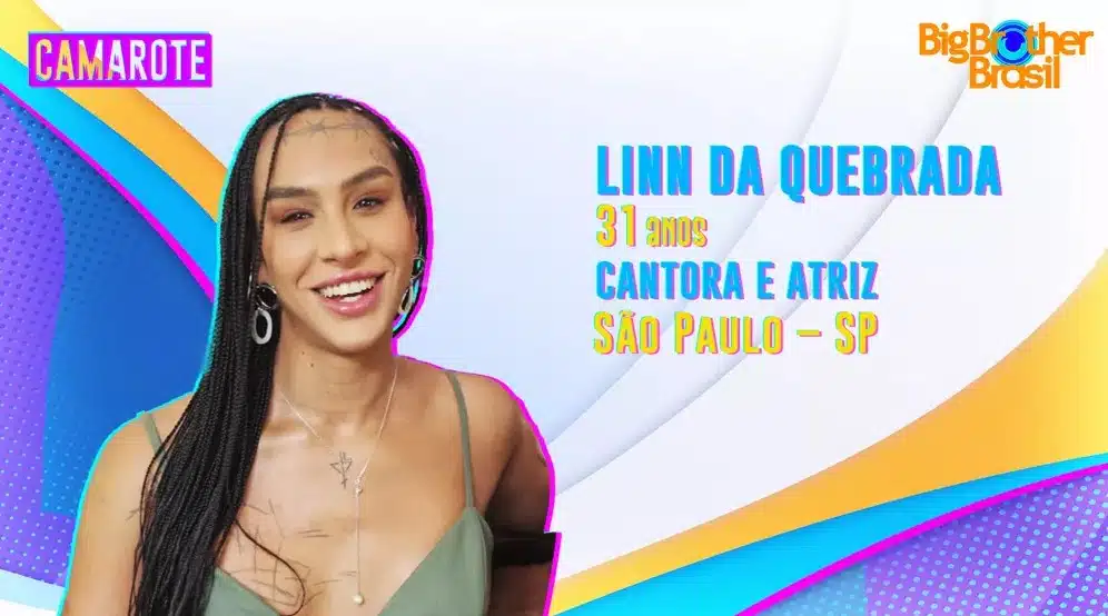fotos participantes bbb 22