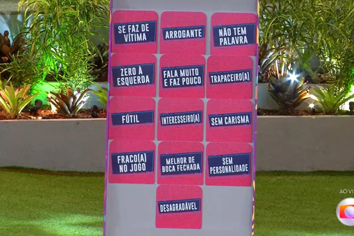 jogo da discórdia bbb 22