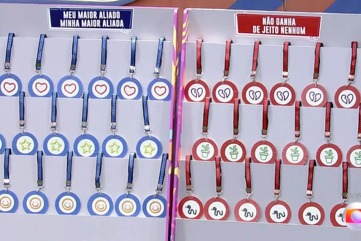 Jogo da Discórdia do BBB 22 