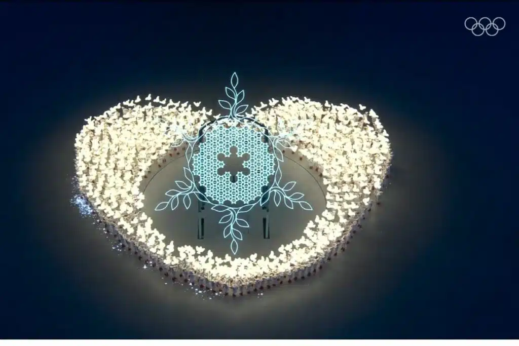 Programação das Olimpíadas de Inverno