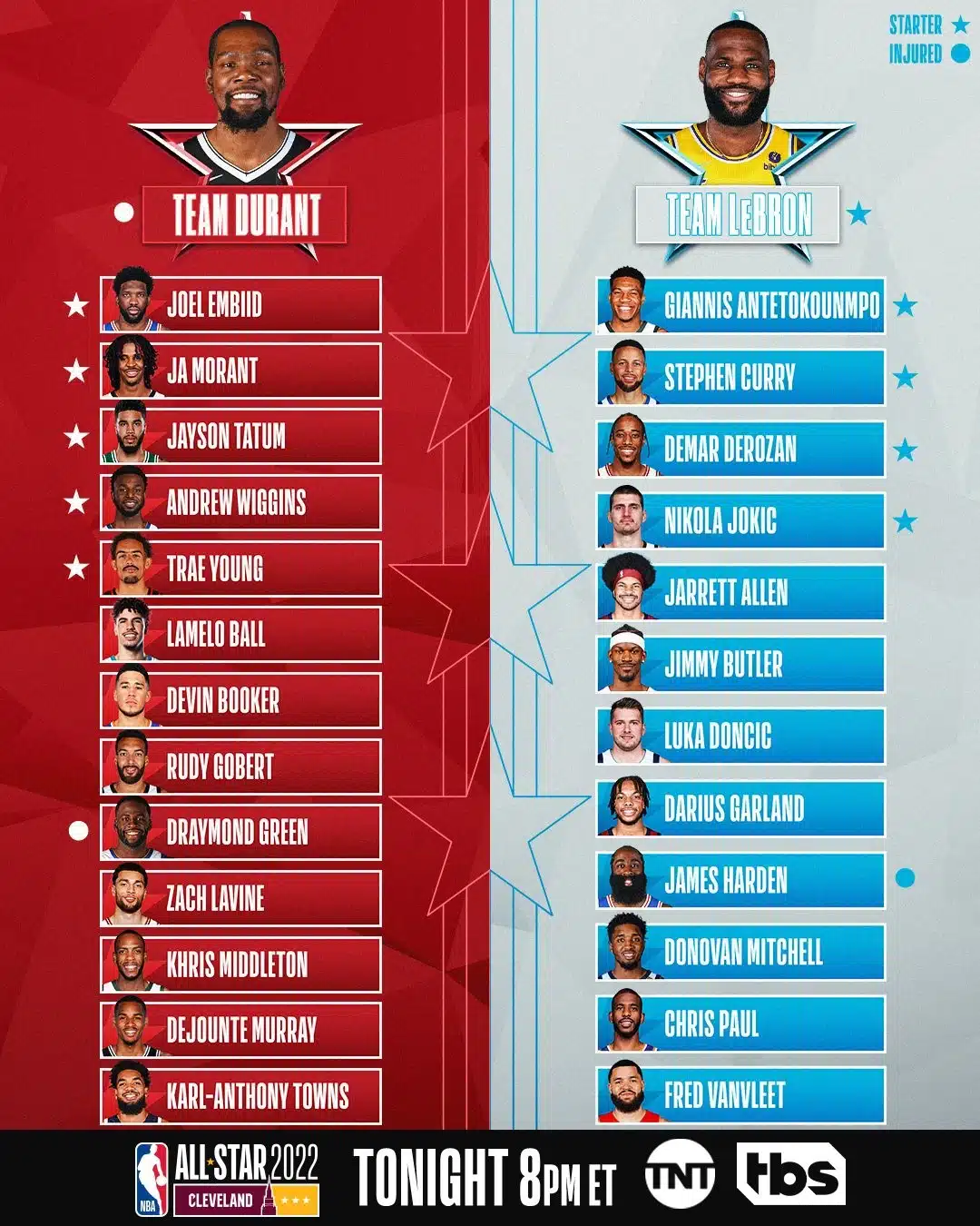 onde assistir nba all star 2022