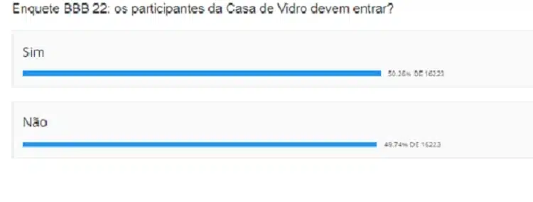 como votar na casa de vidro