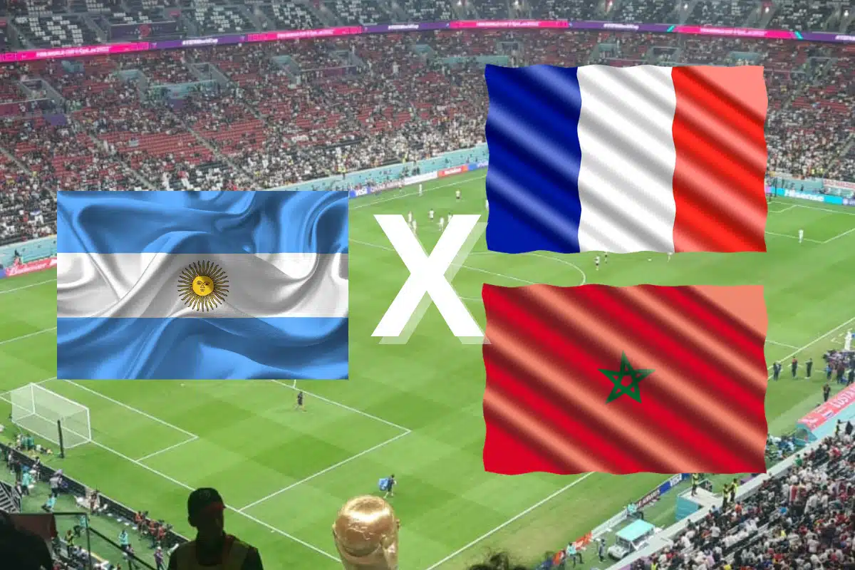 Final da Copa do Mundo 2022