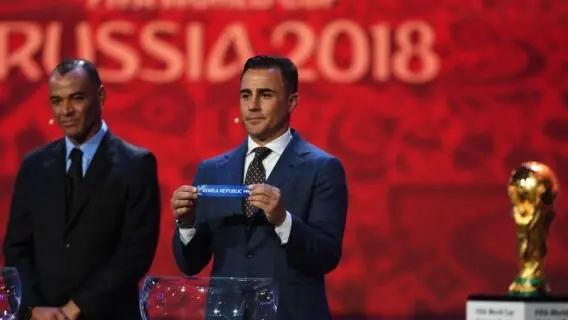 Potes do sorteio da Copa do Mundo 2022: entenda como funciona