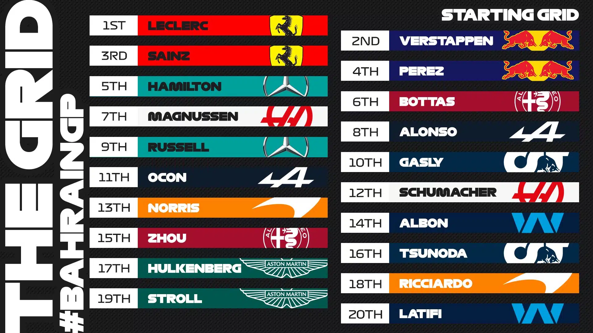 fórmula 1 hoje horário