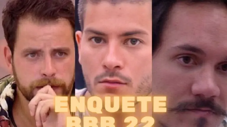 Quem é o mais odiado do BBB 22? O que diz a parcial da enquete UOL