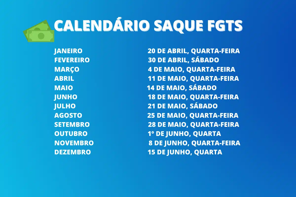 Calendário do FGTS saque emergencial de 2022