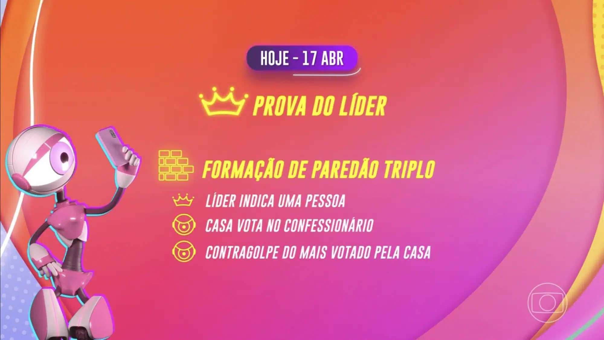 Quem está no paredão BBB 22