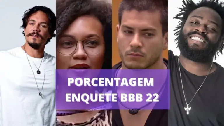 Porcentagem BBB 22 atualizada agora Gshow: quem será o eliminado