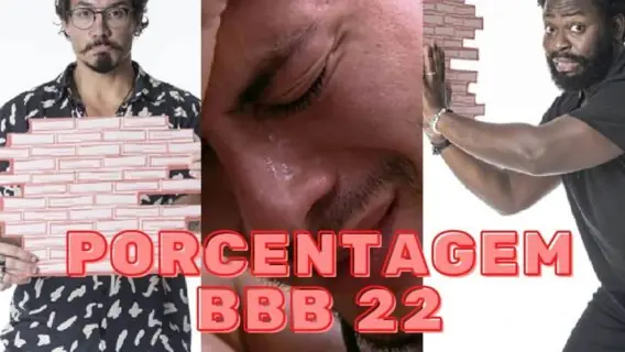 Porcentagem BBB 22 atualizada agora Gshow hoje: quem sai domingo?