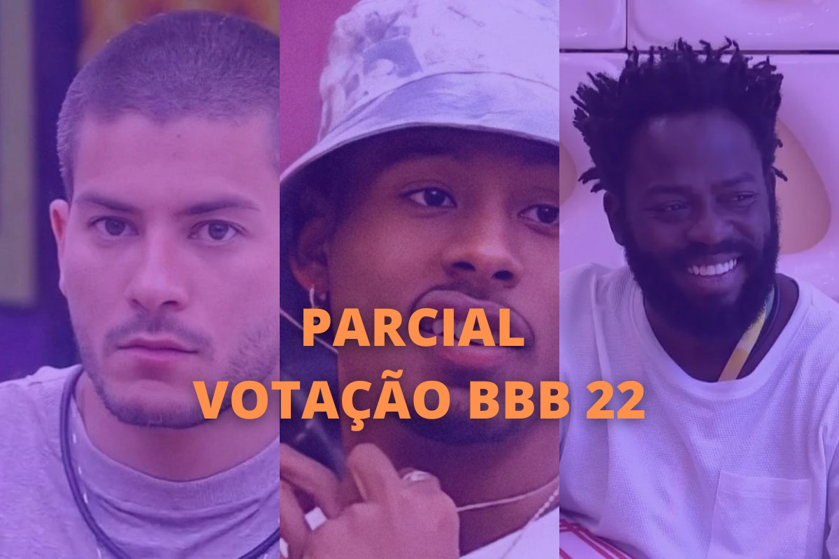 Enquete BBB 22 UOL atualizada agora