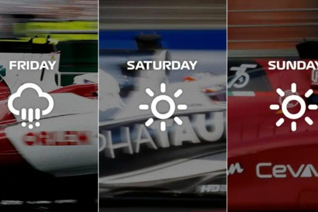 horários f1 imola