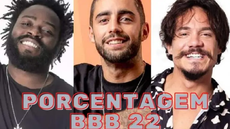 Porcentagem atualizada agora Gshow: quem sai entre Scooby, Eli e DG