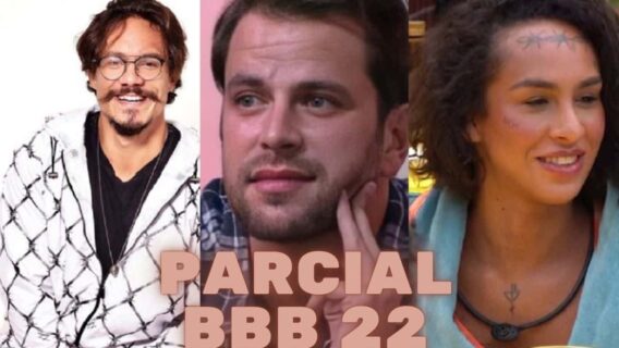 Quem está na frente para sair do BBB 22: Lina, Gustavo ou Eliezer