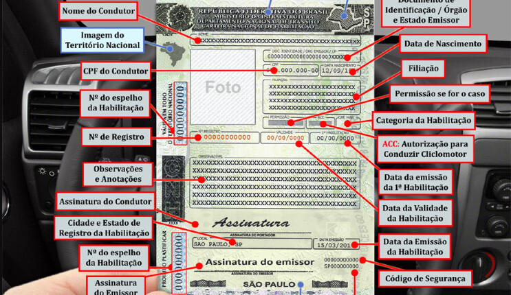 Modelo antigo deixou de ser emitido