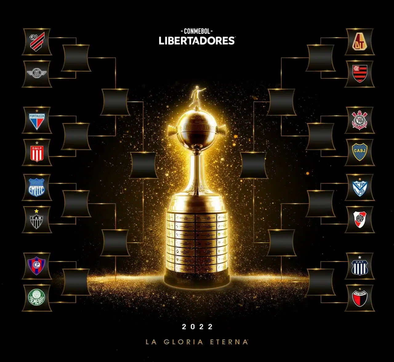 como ficou as oitavas de final da Libertadores 2022