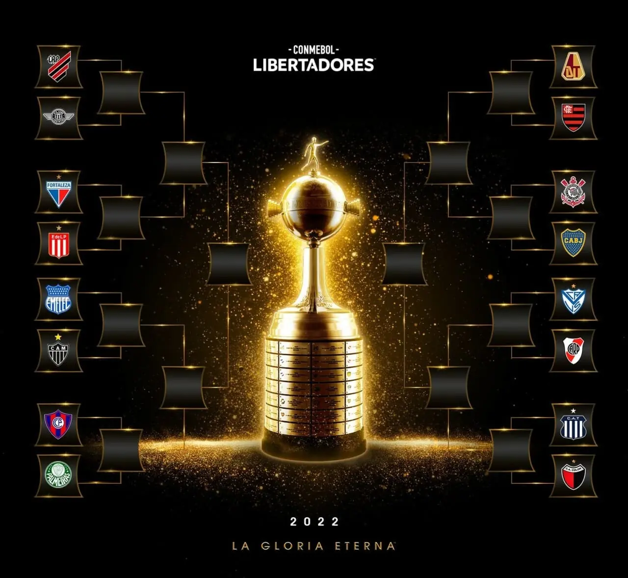 oitavas da libertadores 2022