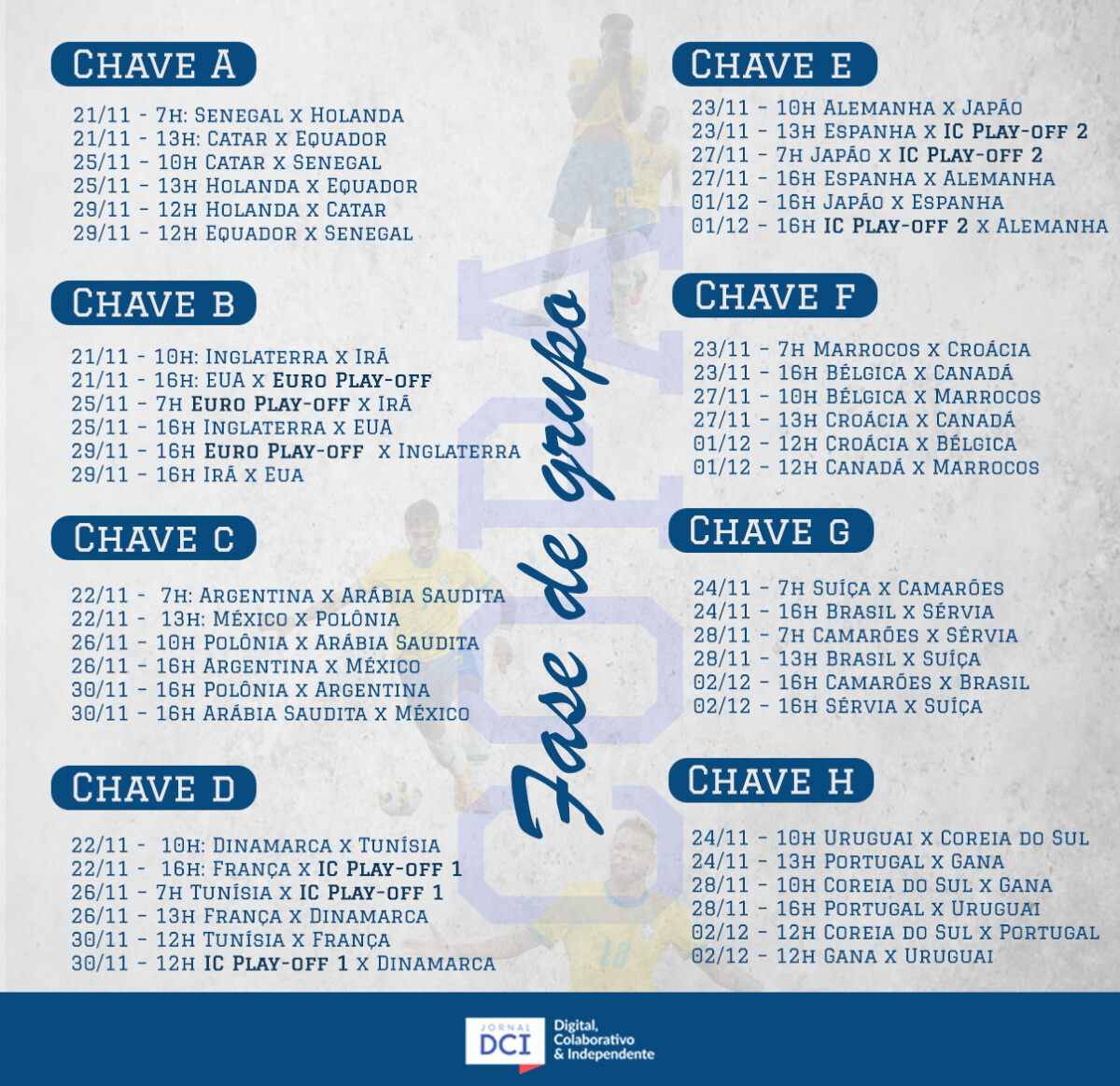 Tabela dos jogos e horários da Copa do Mundo 2022