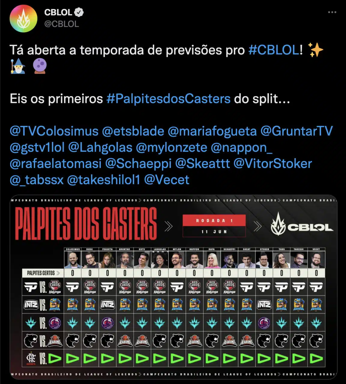 palpites do primeiro dia