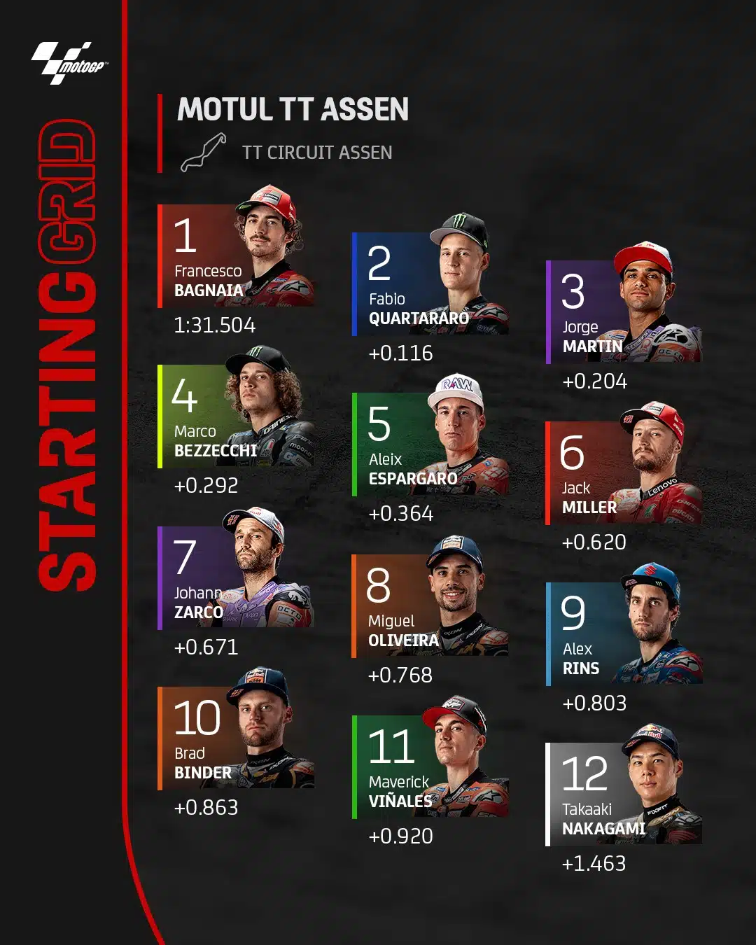 Sem titulo 21 Horário do Moto GP hoje