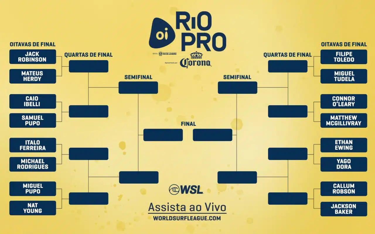 Horário WSL Saquarema 2022 hoje