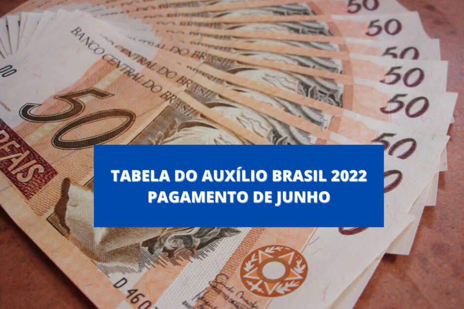 Tabela do Auxílio Brasil 2022