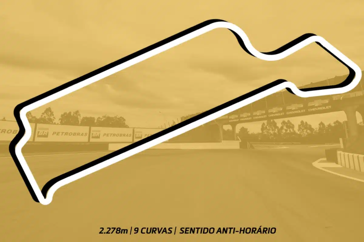 Stock Car em Velopark 2022 hoje