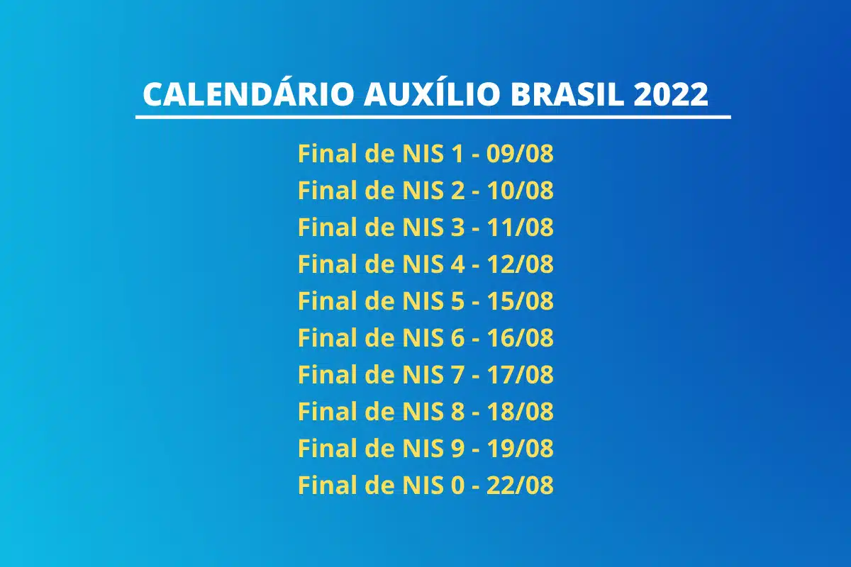 Data do auxílio mês de agosto