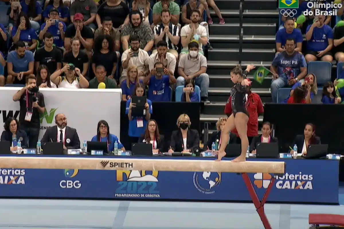 Pan Americano de Ginástica 2022