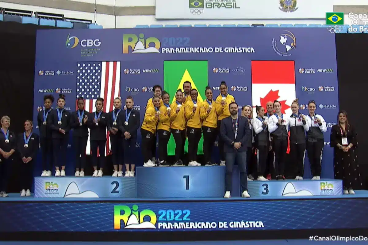 Pan Americano de Ginástica 2022