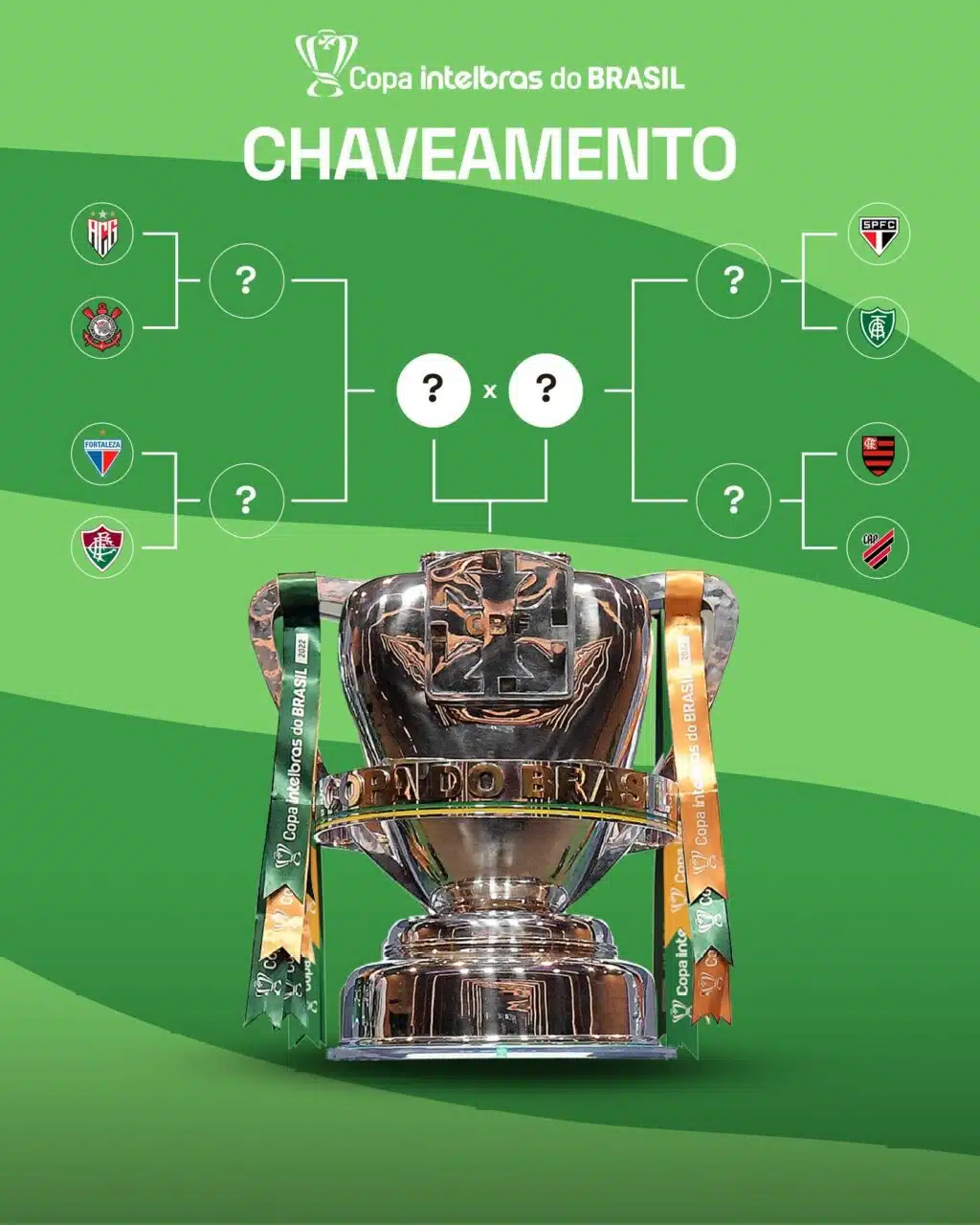 Tabela das quartas de final da Copa do Brasil 2022