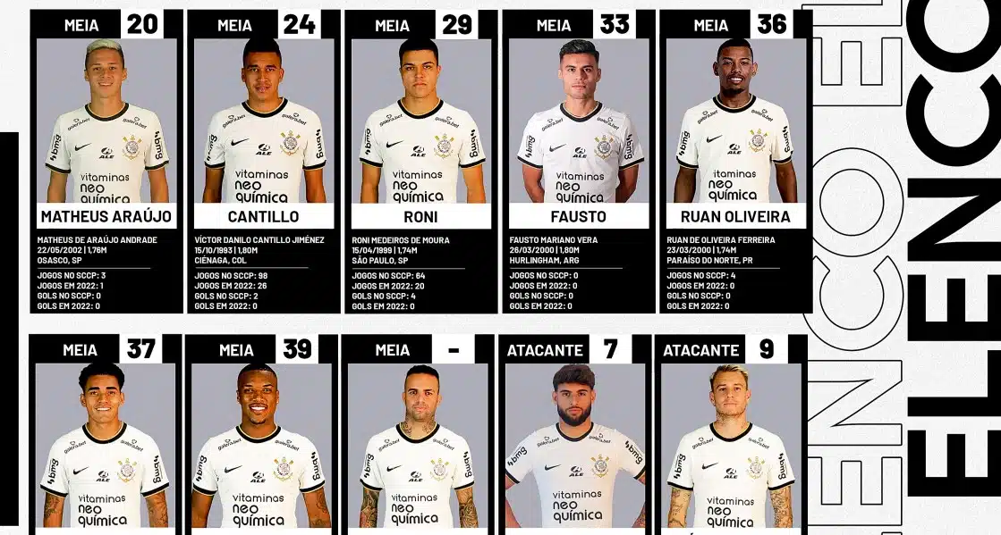 Quando Fausto Vera estreia no Corinthians