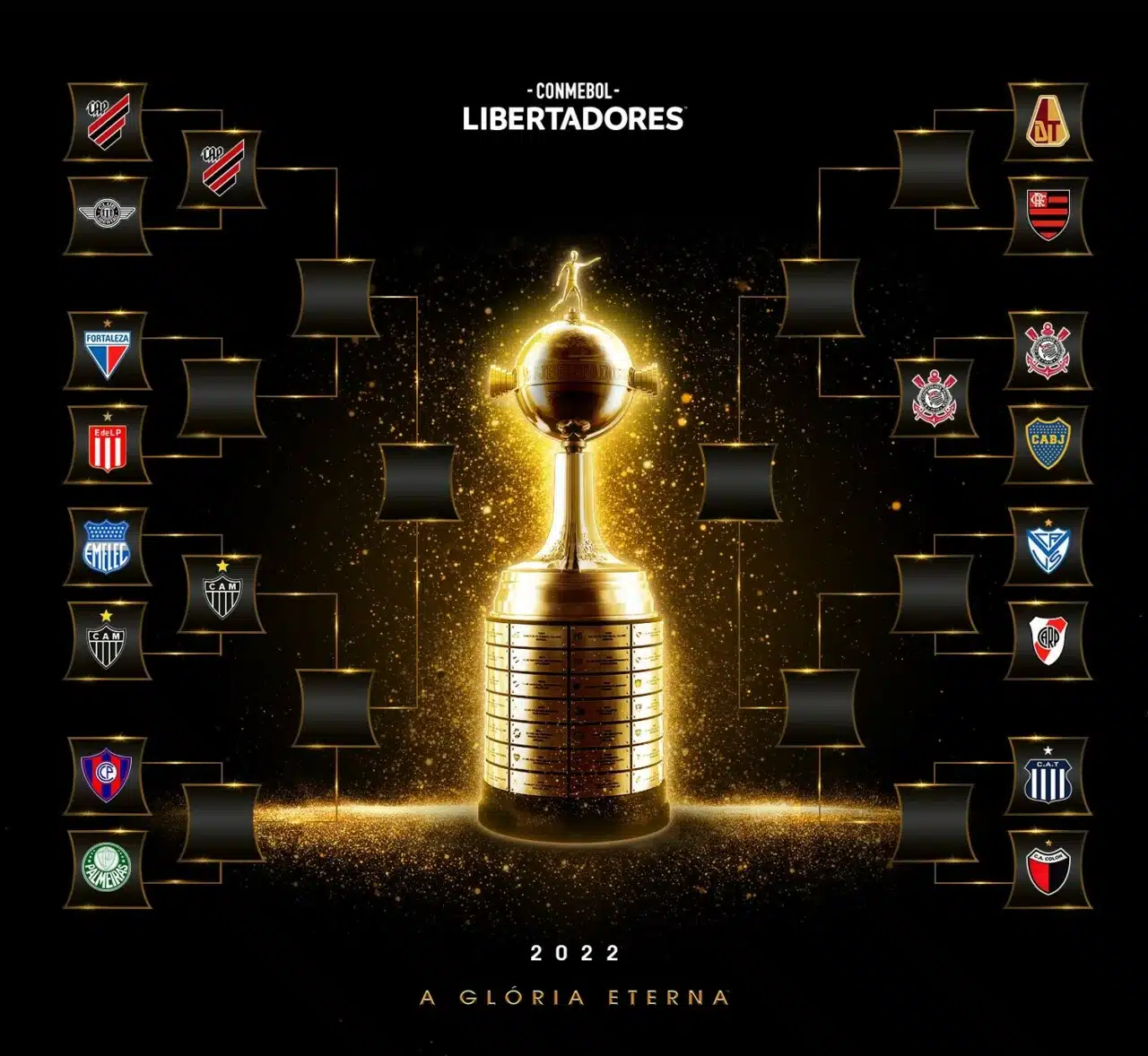 Próximo jogo do Corinthians na Libertadores